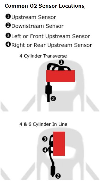 O2 SENSOR JEE PT.jpg