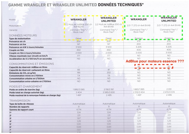 Brochure donnée technique JL éditée en 09/2018