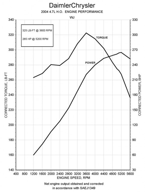 curve_47h Overland.jpg