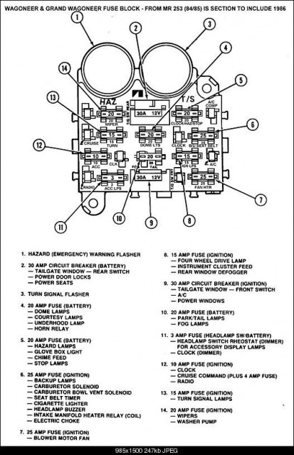 1985-jeep-cj7-fuse-box-diagram.jpg