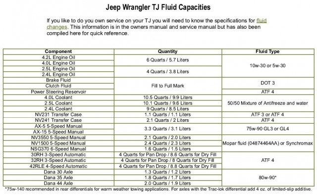 Fluides Capacités.jpg