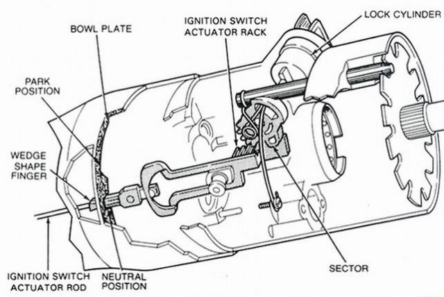 steering coloumn diagram.jpg
