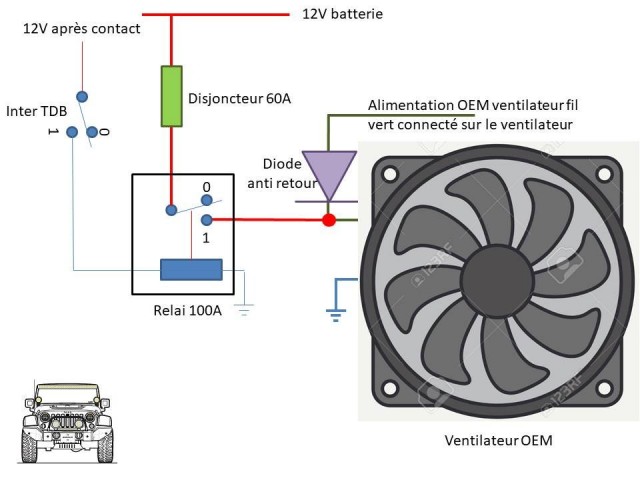 alim ventilateur jku.jpg