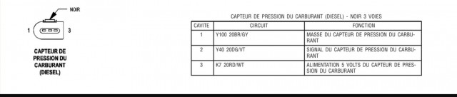 Connecteur sonde pression carburant CRD