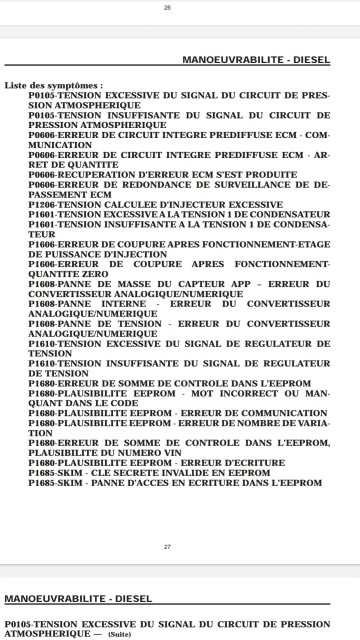 Origine P1608