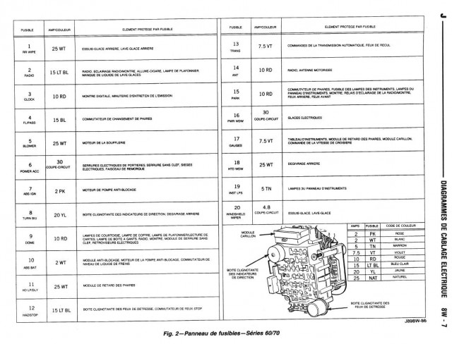 boite fusible jeep.JPG