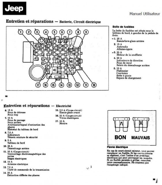 boite fusible jeep 2.JPG