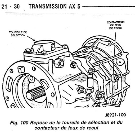 Contacteur feu de recul AX5.jpg