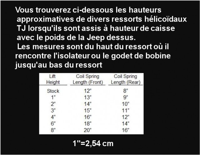 HAUTEUR RESSORTS AVEC POIDS DE LA JEEP DESSUS.jpg