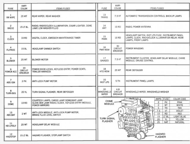 Fuse XJ 1989.jpg